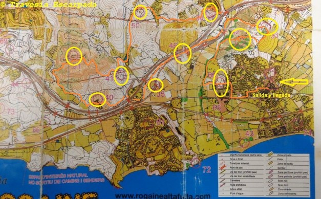 Ejemplo de estrategia erróneo