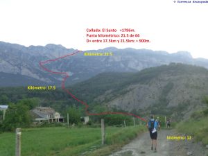 De momento, hay que subir y atravesar esa montaña del fondo campo a través... Ufff..